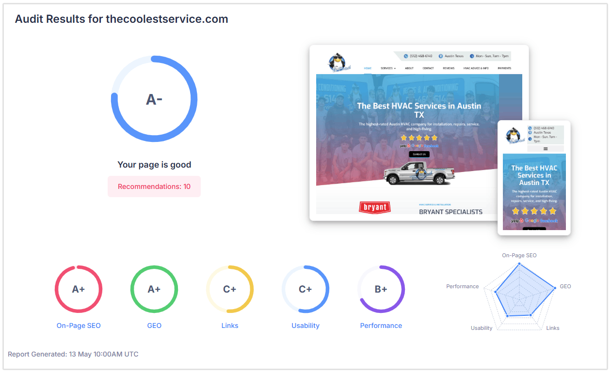 SEO report